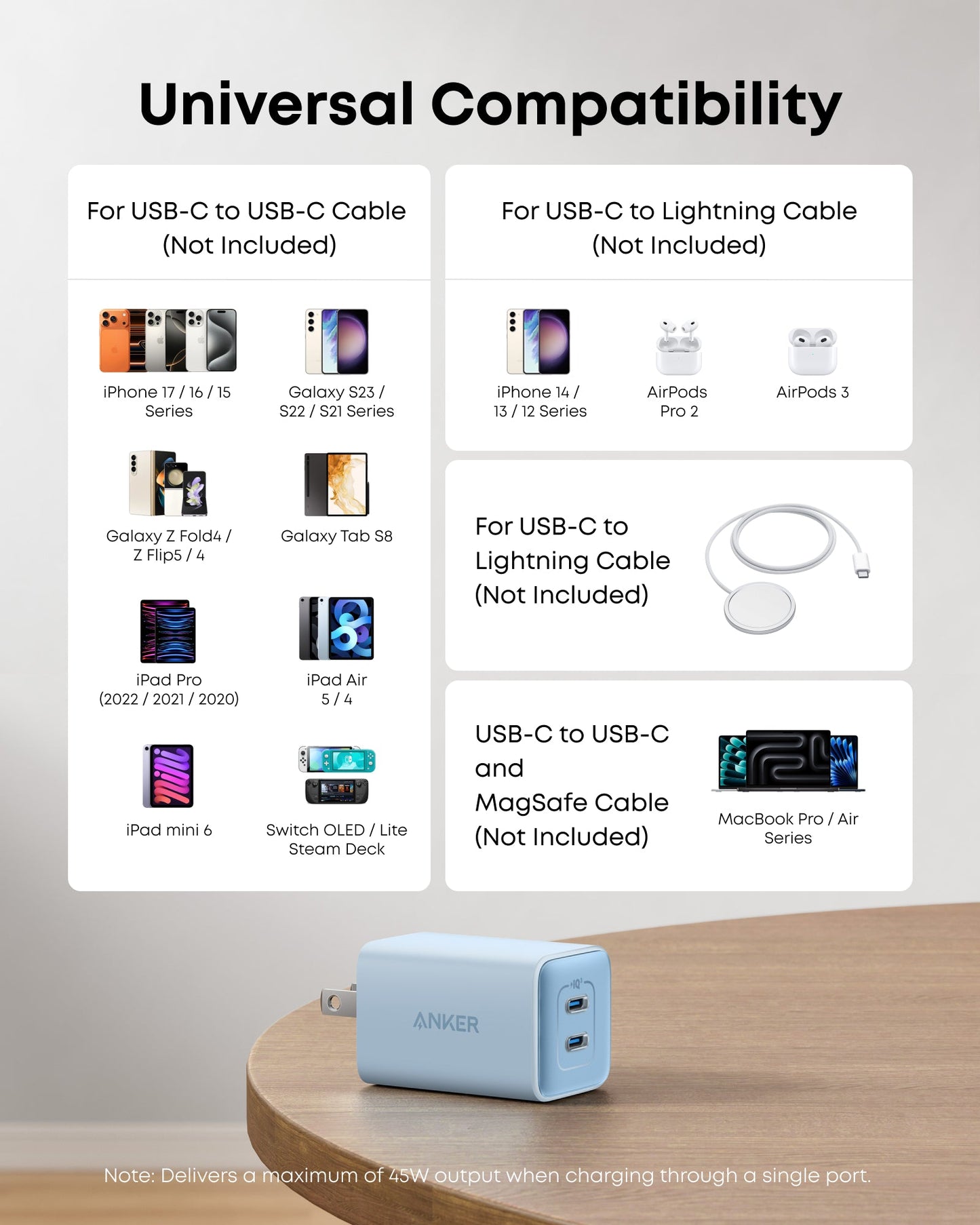 Anker Charger (Nano 3, 47W)