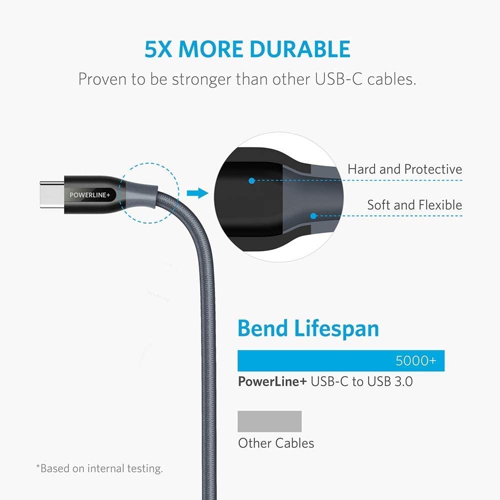 Anker USB C to USB 3.0 Cable (3 ft, 6 ft)