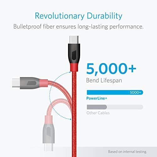Anker USB C to USB 3.0 Cable (3 ft, 6 ft)