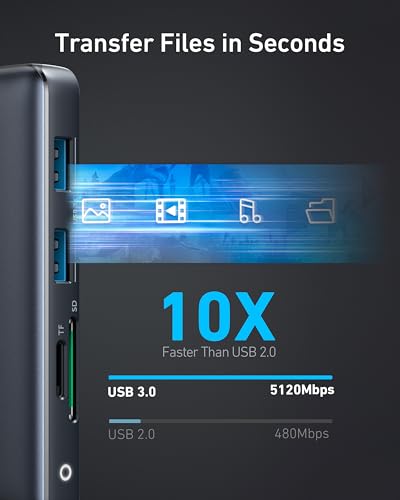 Anker USB-C Hub (8-in-1)