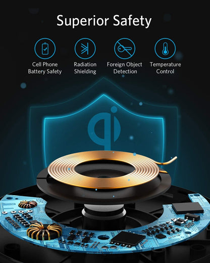 Anker Wireless Charger (Pad)