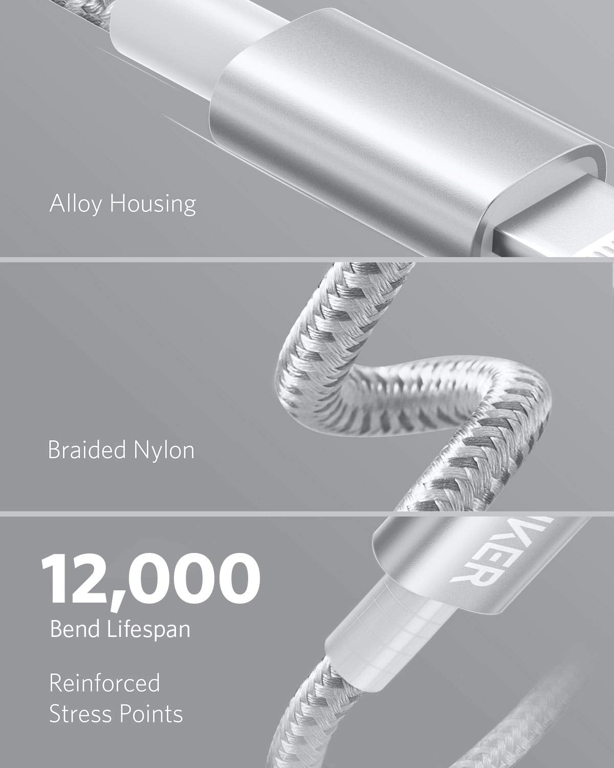 Anker USB-C to Lightning Cable