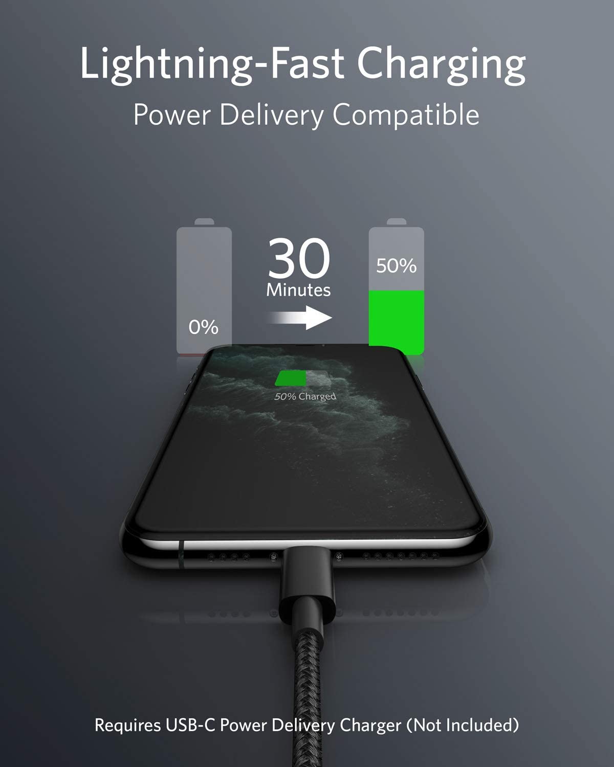 Anker USB-C to Lightning Cable