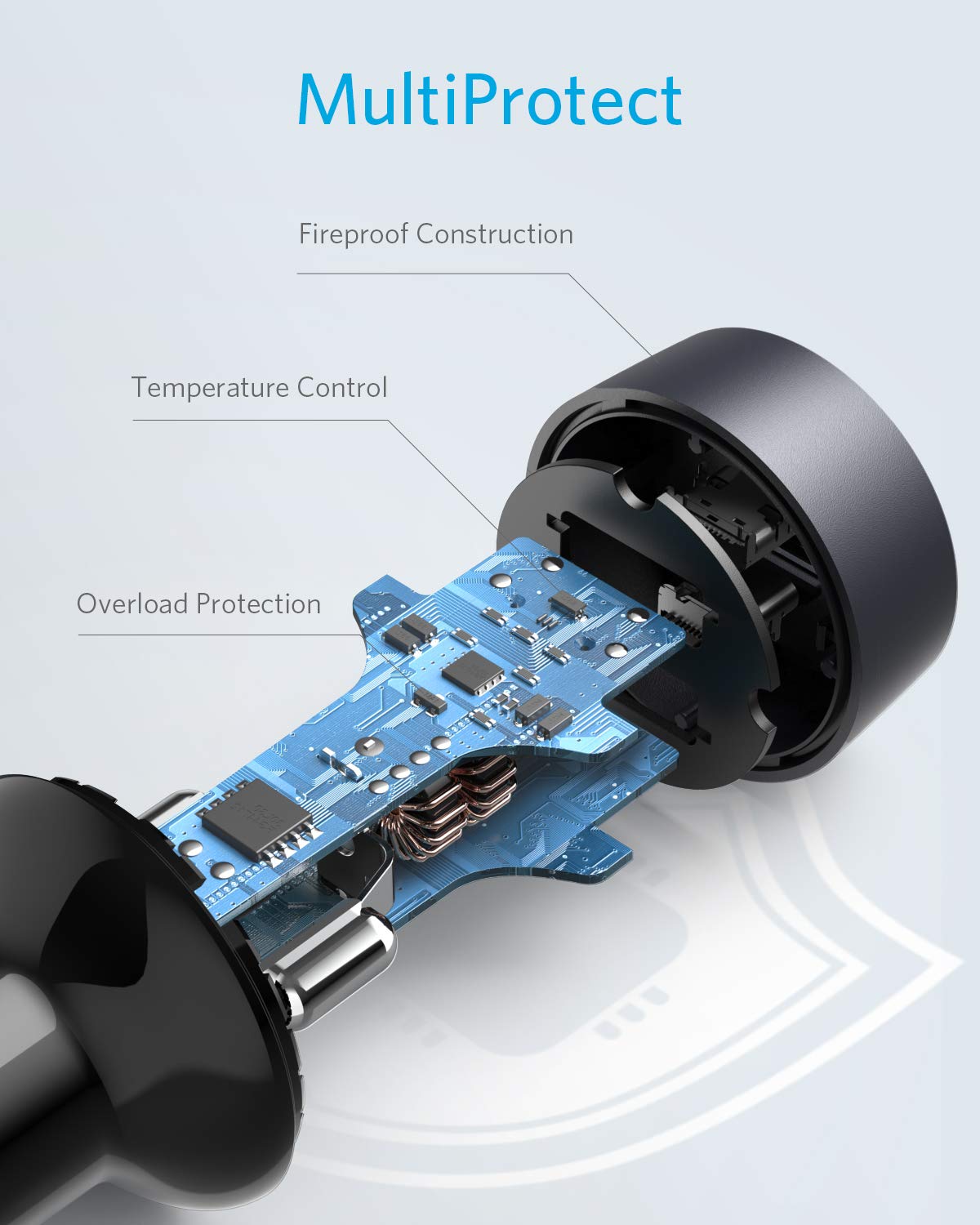 Anker Duo USB-C Car Charger