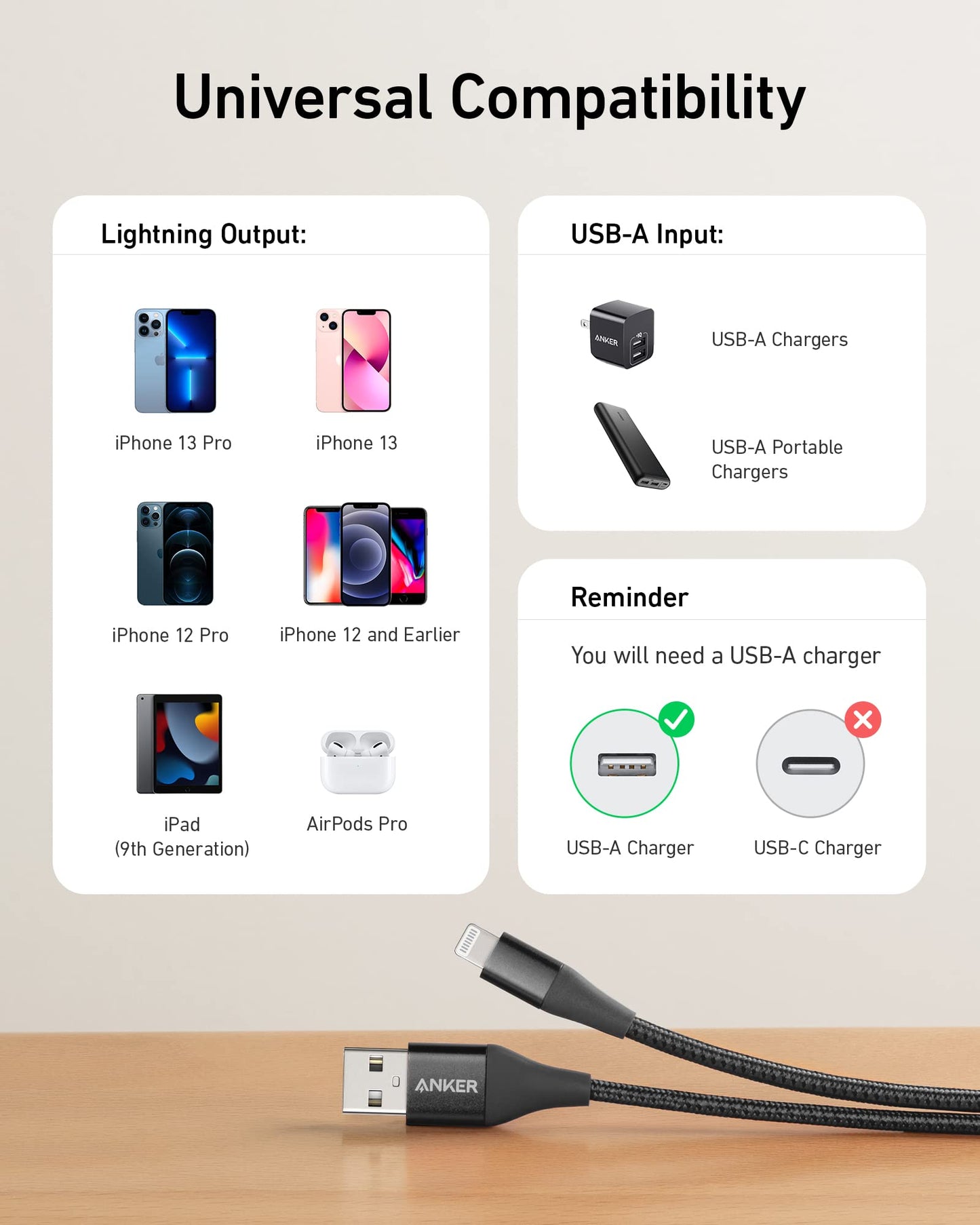 Anker USB-A to Lightning Cable (3 ft / 6 ft / 10 ft)