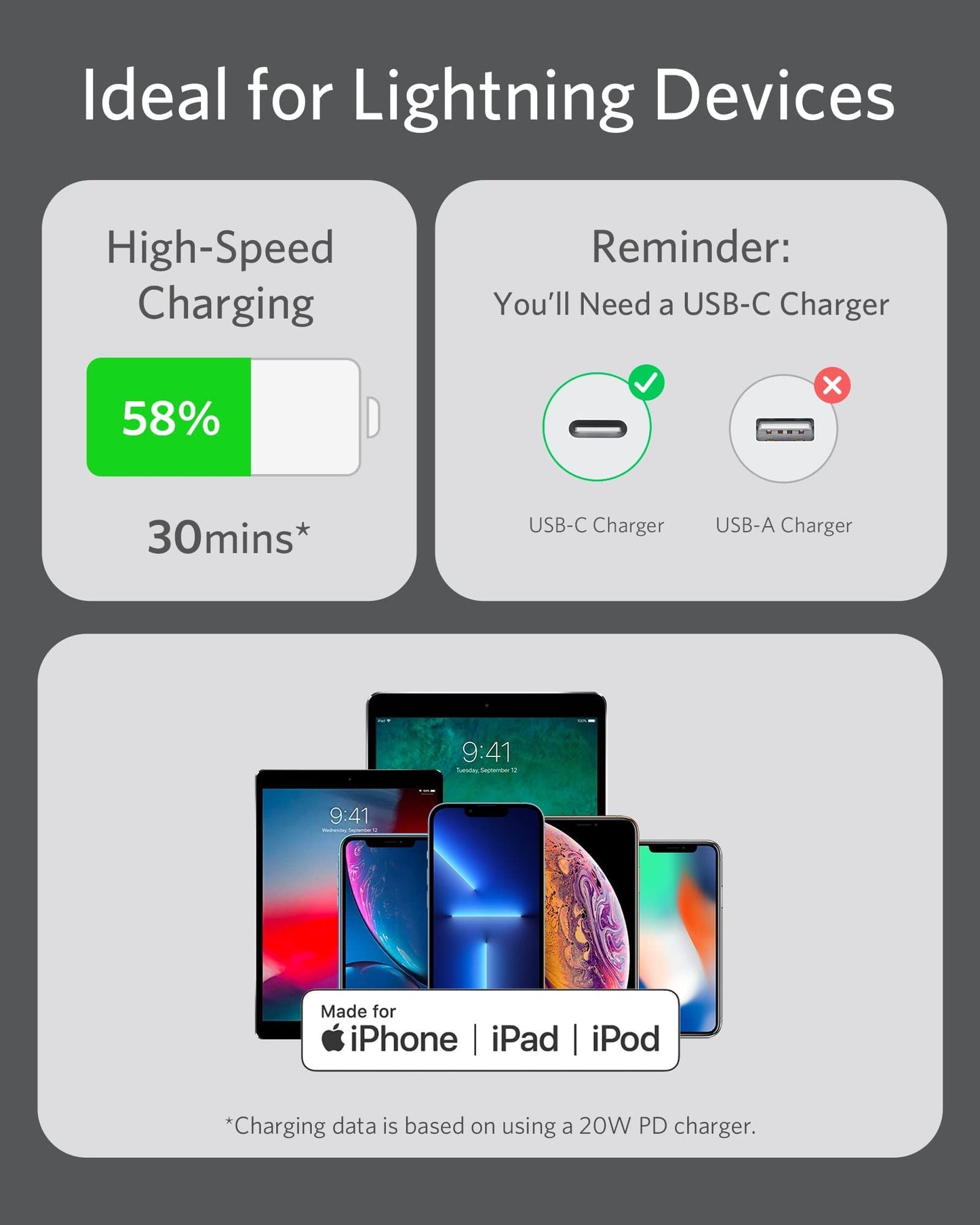 Anker USB-C to Lightning Cable (Flow, Silicone)