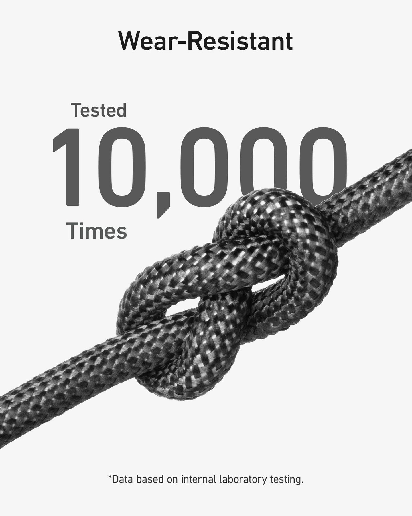 Anker USB C to USB C Cable (240W, 10 ft)