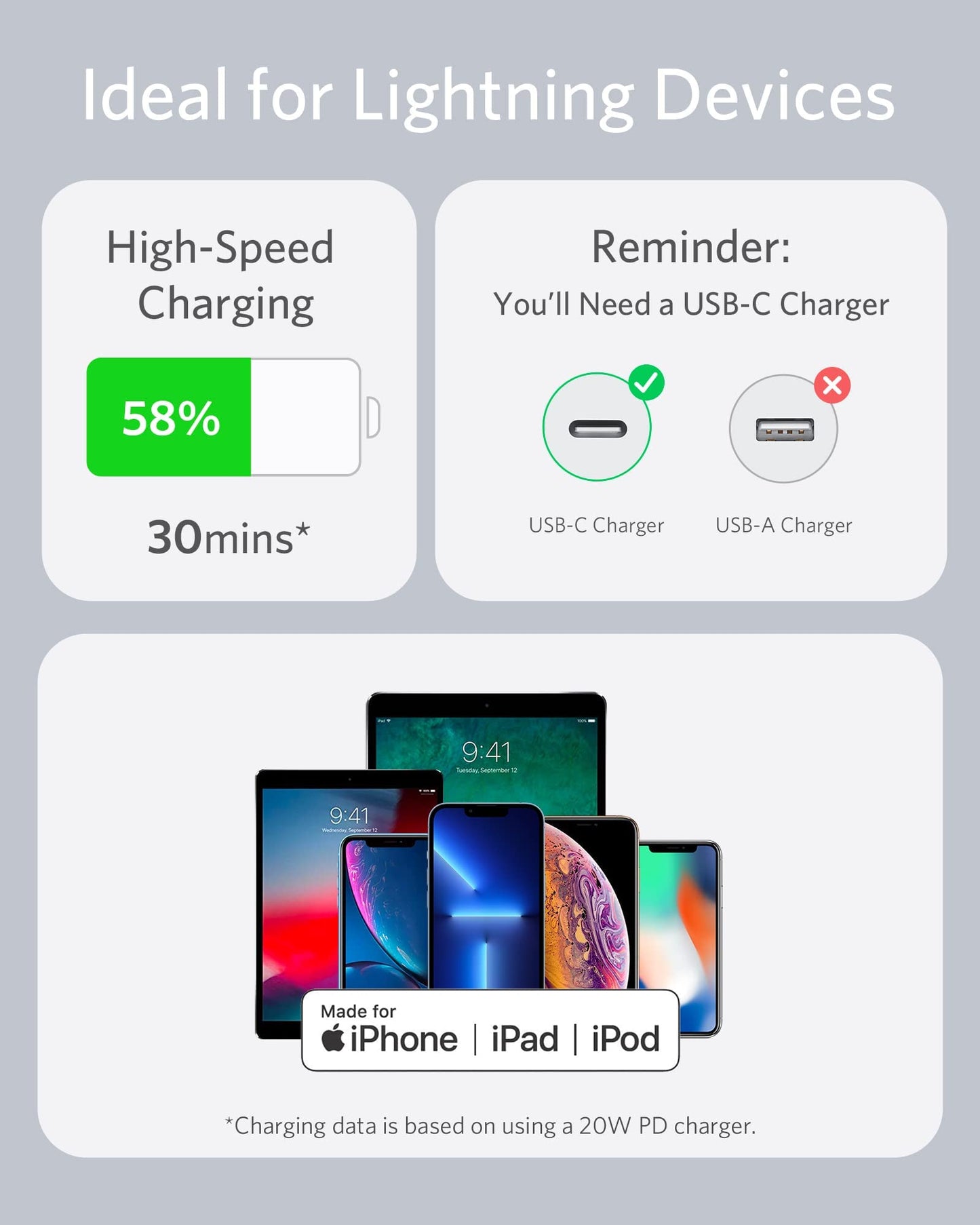 Anker USB-C to Lightning Cable (Flow, Silicone)