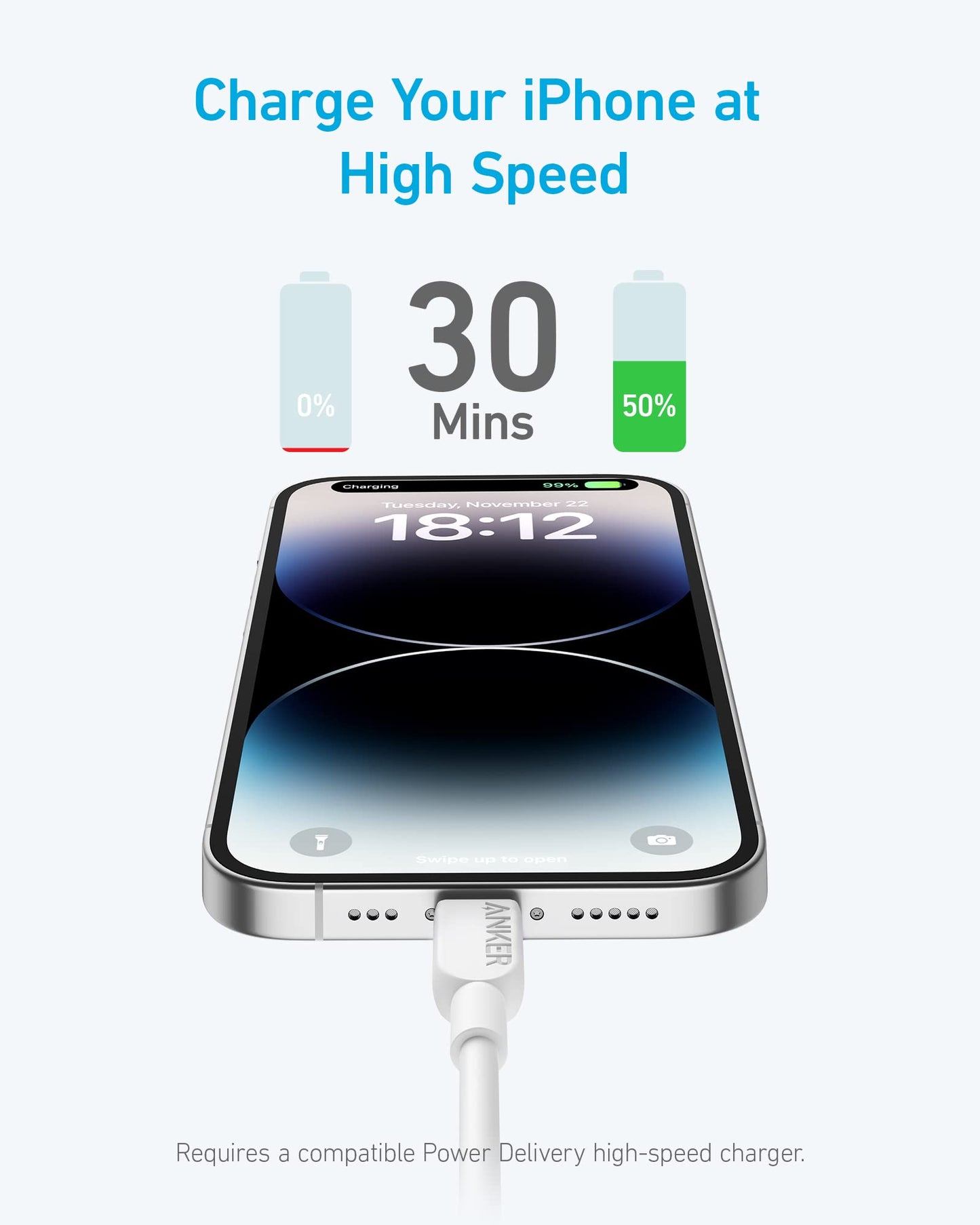 Anker USB C to Lightning Cable (6 ft, 2pack)