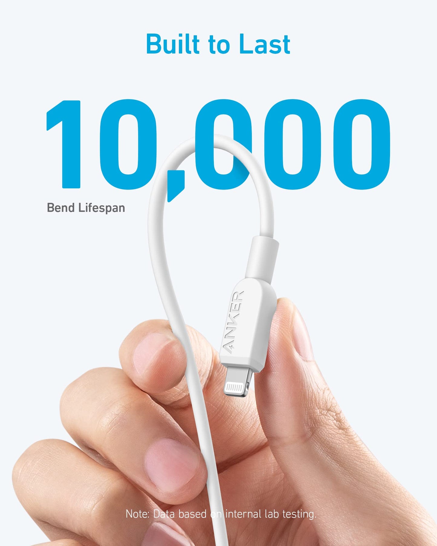 Anker USB C to Lightning Cable (6 ft, 2pack)