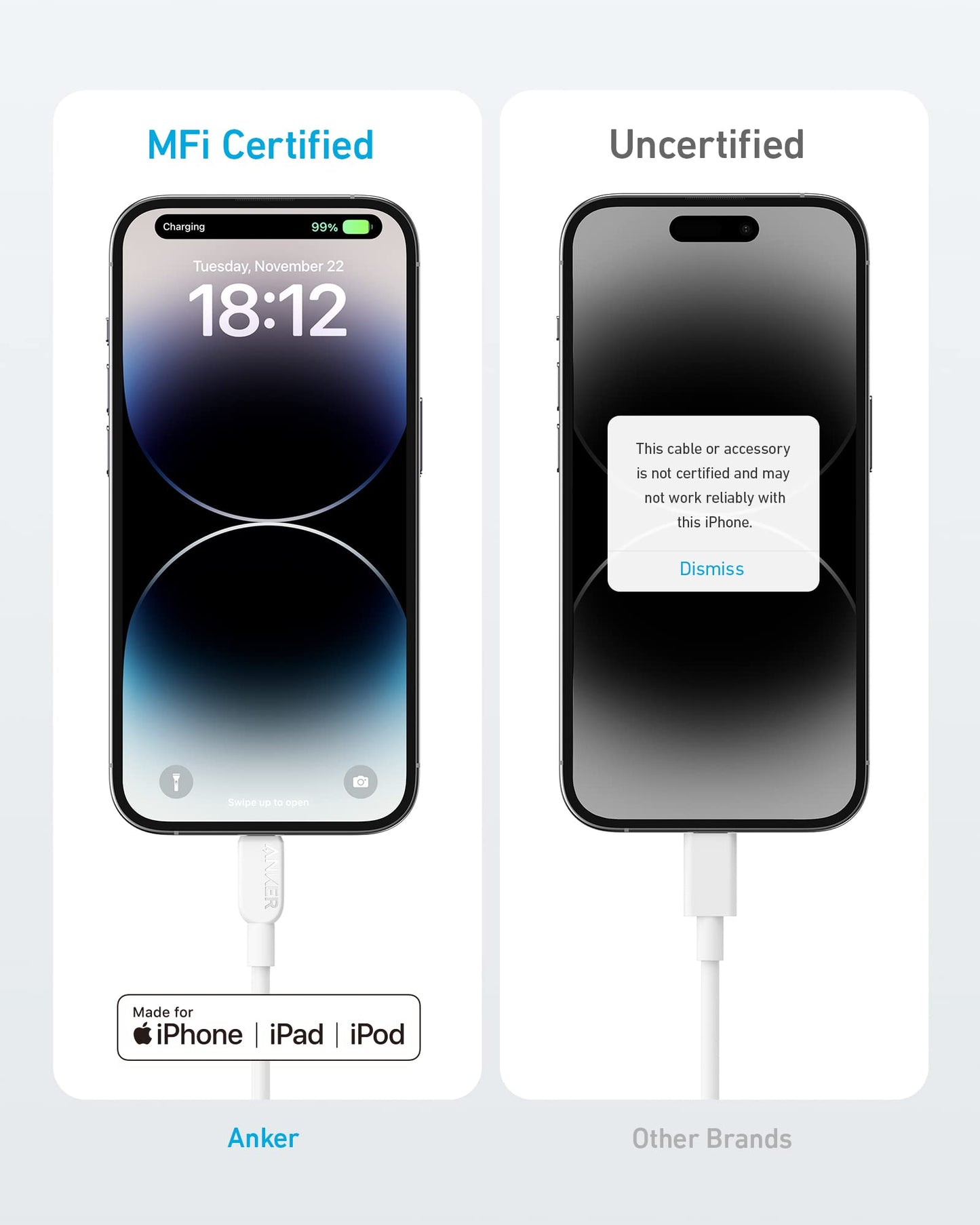 Anker USB C to Lightning Cable (6 ft, 2pack)
