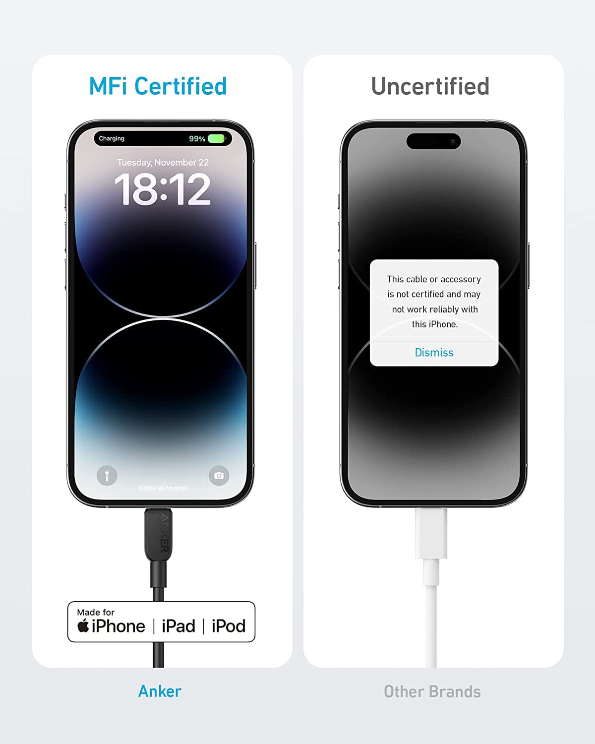 Anker USB-C to Lightning Cable (6 ft, 2-Pack)