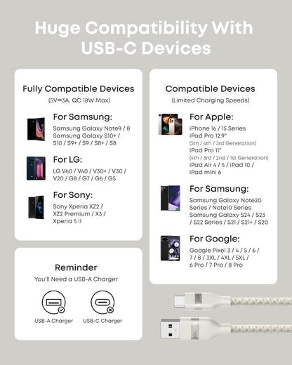 Anker USB-A to USB-C Cable (3 ft/6 ft, Upcycled-Braided)