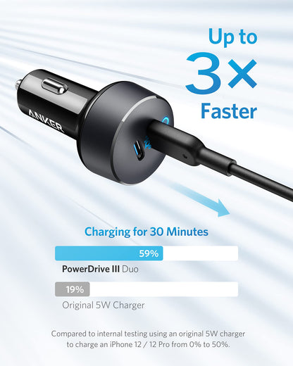 Anker Duo USB-C Car Charger