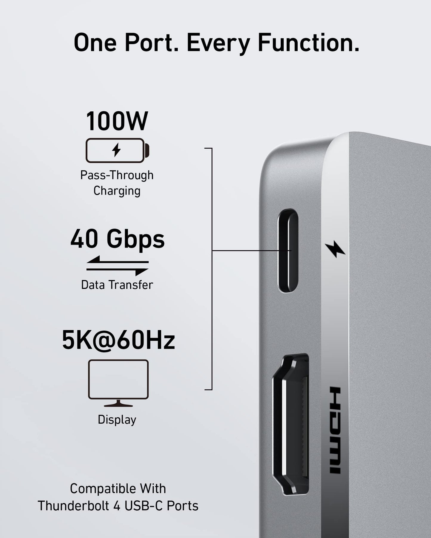 Anker USB-C Hub (7-in-2, for MacBook)
