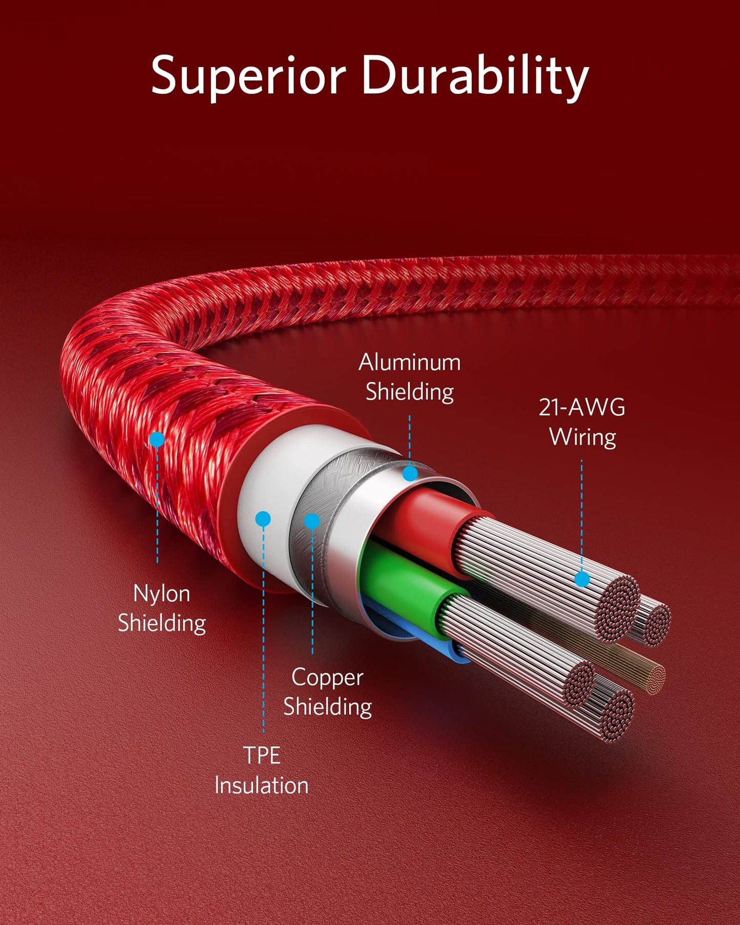 Anker USB-C to Lightning Cable