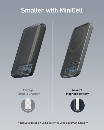 Anker Magnetic Battery (MagGo)