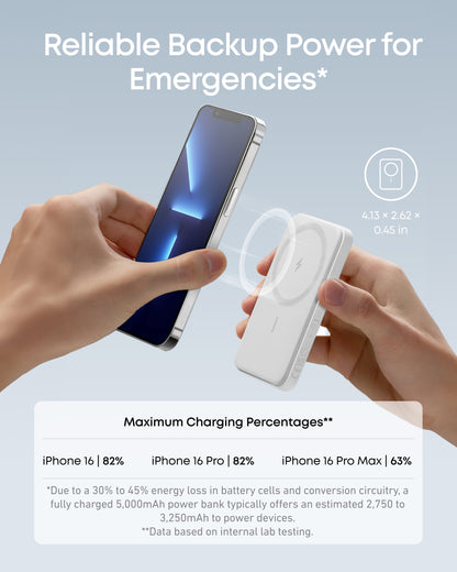 Anker Magnetic Battery (MagGo)