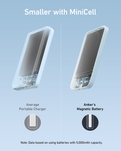 Anker Magnetic Battery (MagGo)