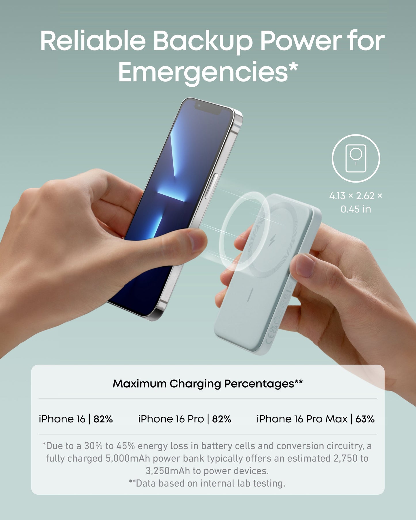 Anker Magnetic Battery (MagGo)