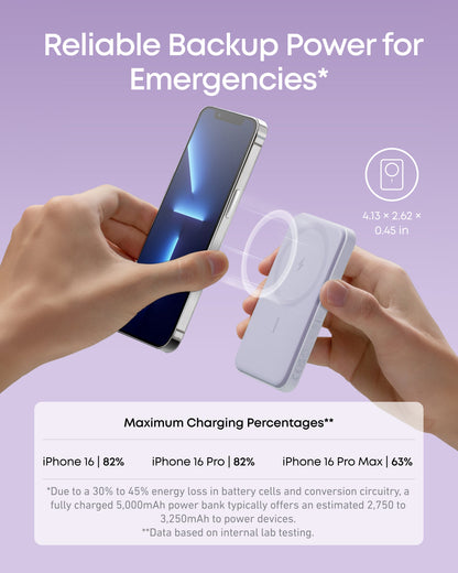 Anker Magnetic Battery (MagGo)