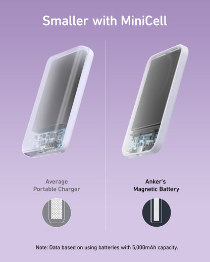 Anker Magnetic Battery (MagGo)