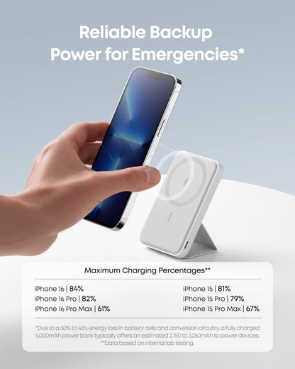 Anker Magnetic Battery (MagGo)