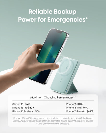 Anker Magnetic Battery (MagGo)