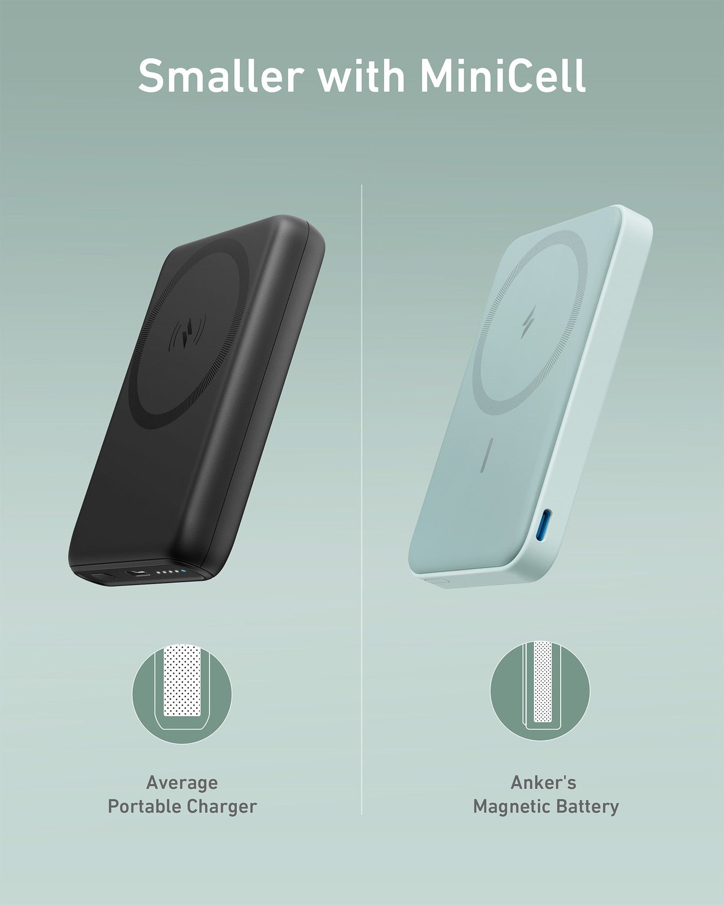 Anker Magnetic Battery (MagGo)