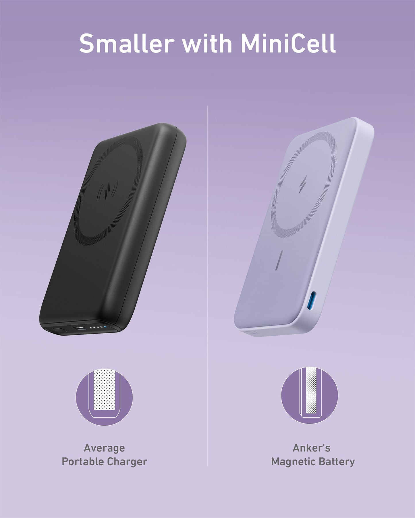Anker Magnetic Battery (MagGo)