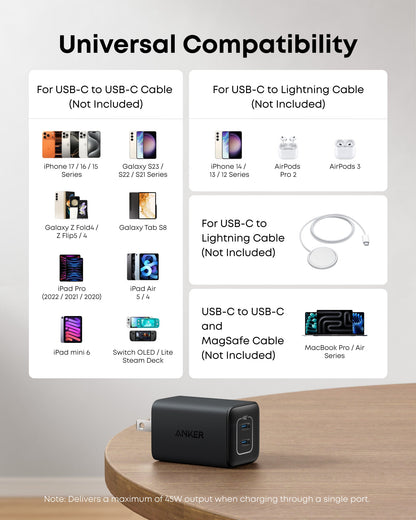 Anker Charger (Nano 3, 47W)