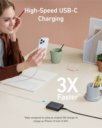 Anker Charger (65W II)