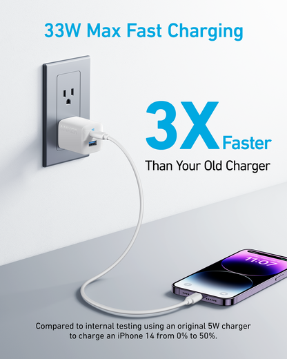 Anker Charger (33W)