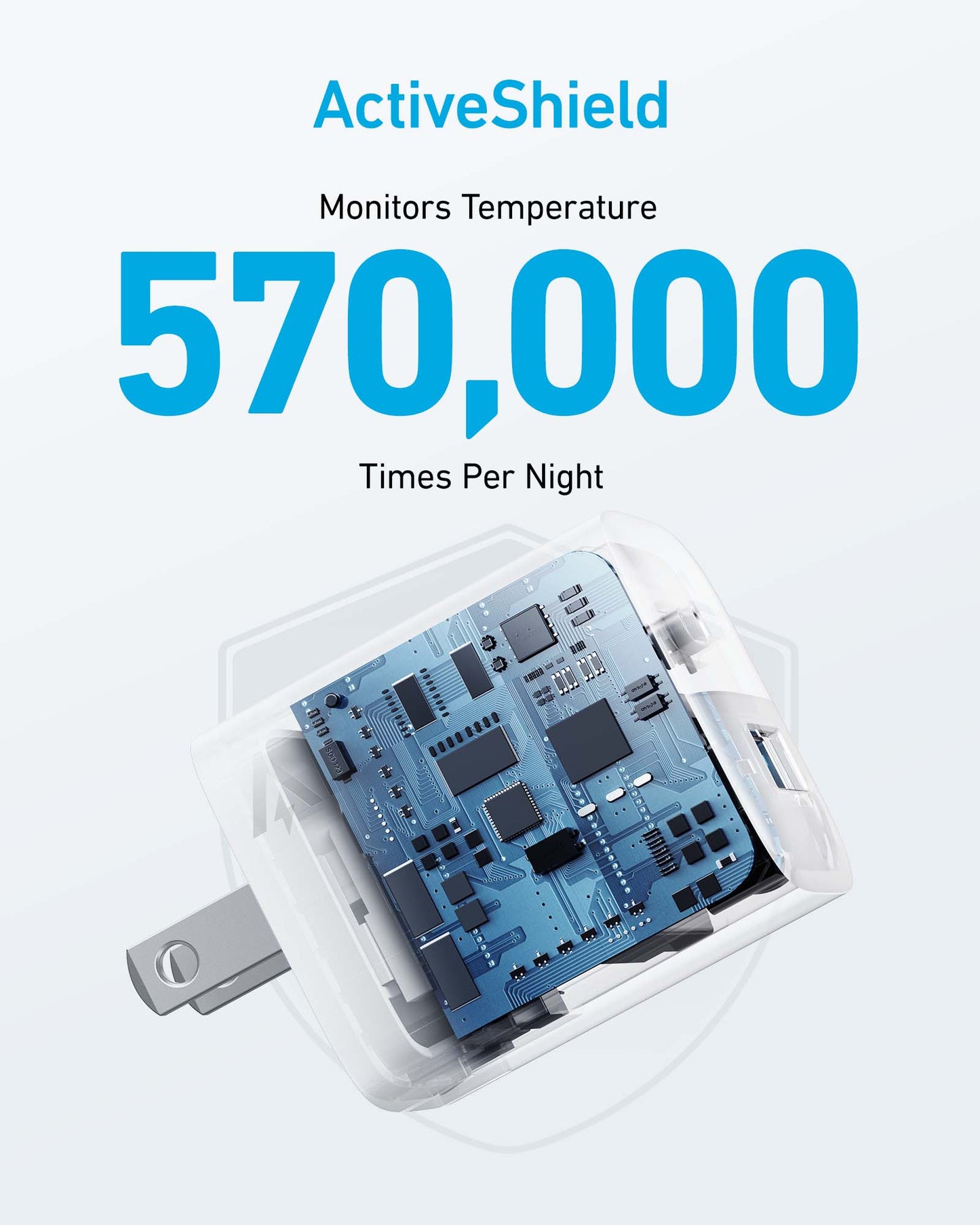 Anker Charger (33W)