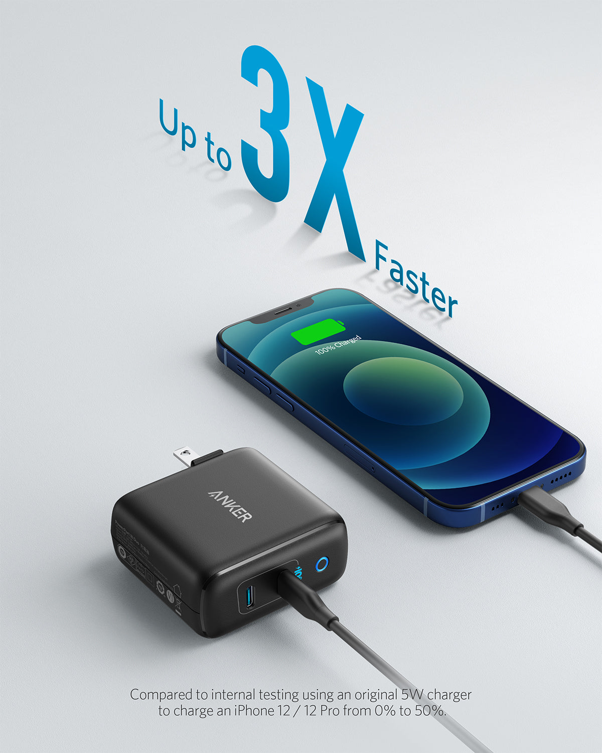 Anker Charger (40W)