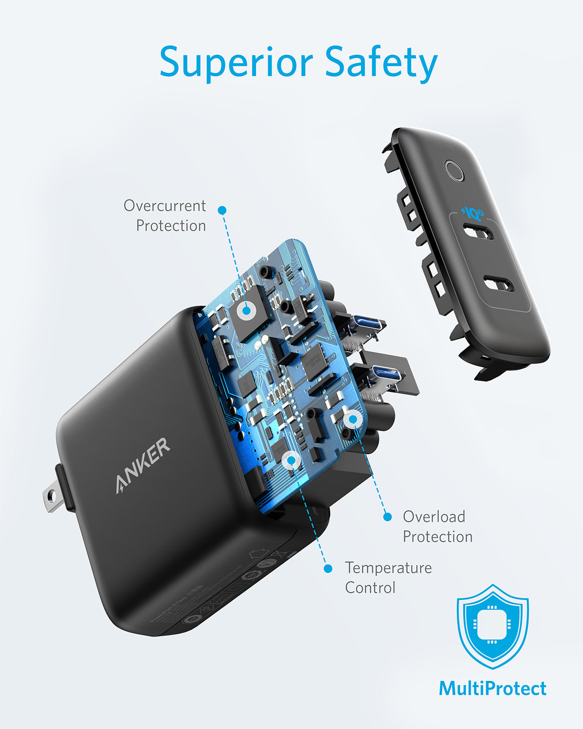 Anker Charger (40W)