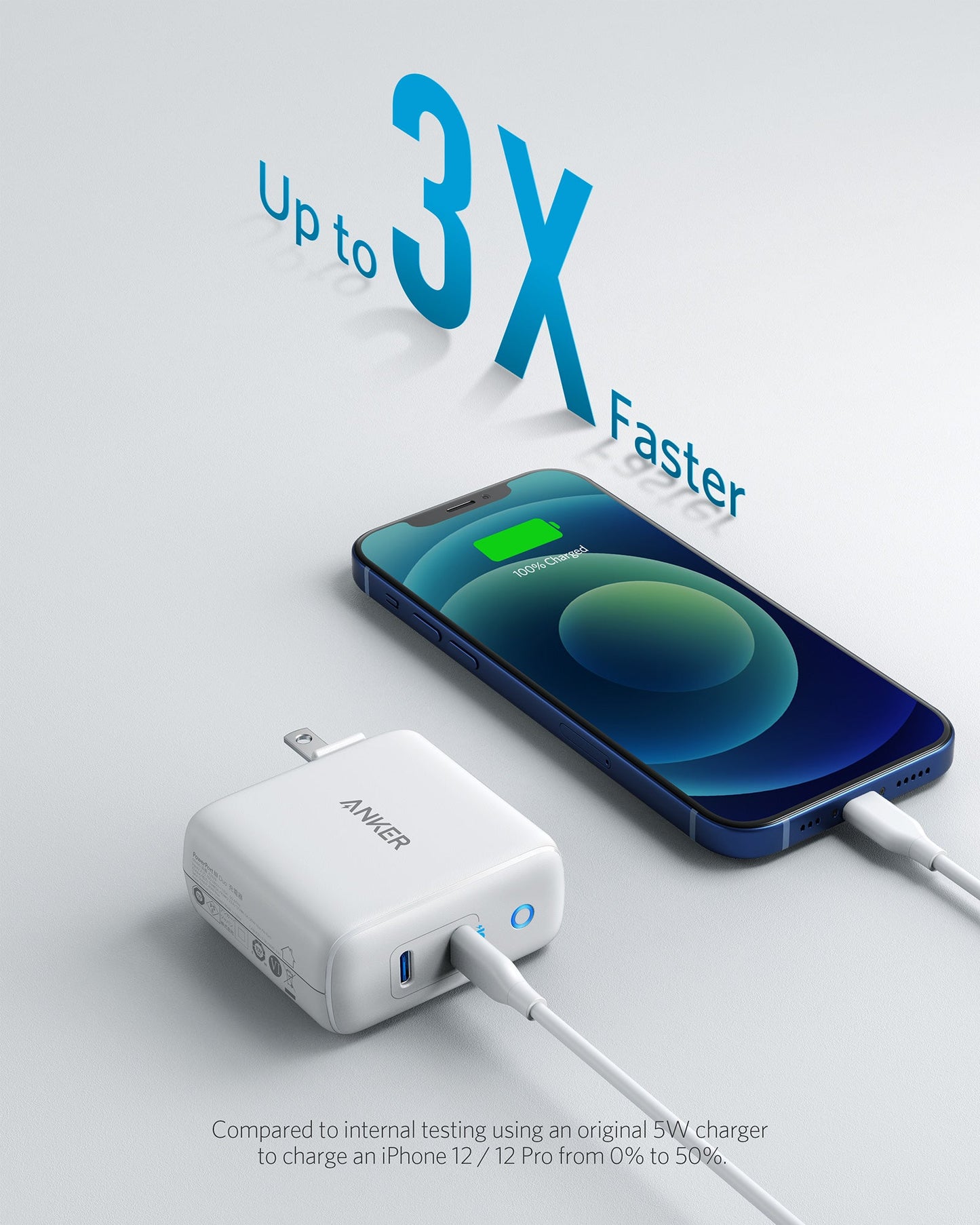 Anker Charger (40W)