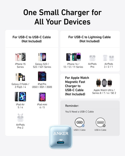 Anker Nano Charger (20W)