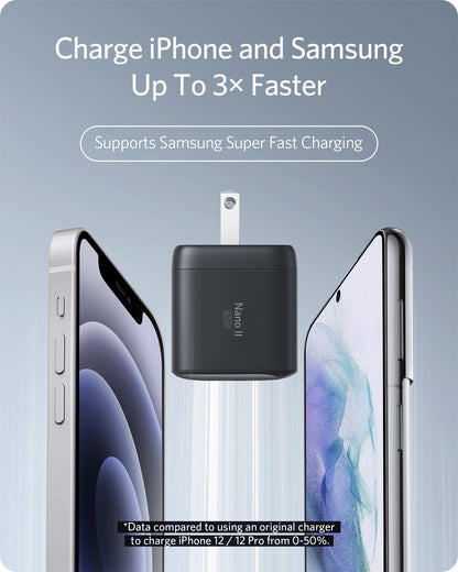 Anker Charger (Nano II 65W)