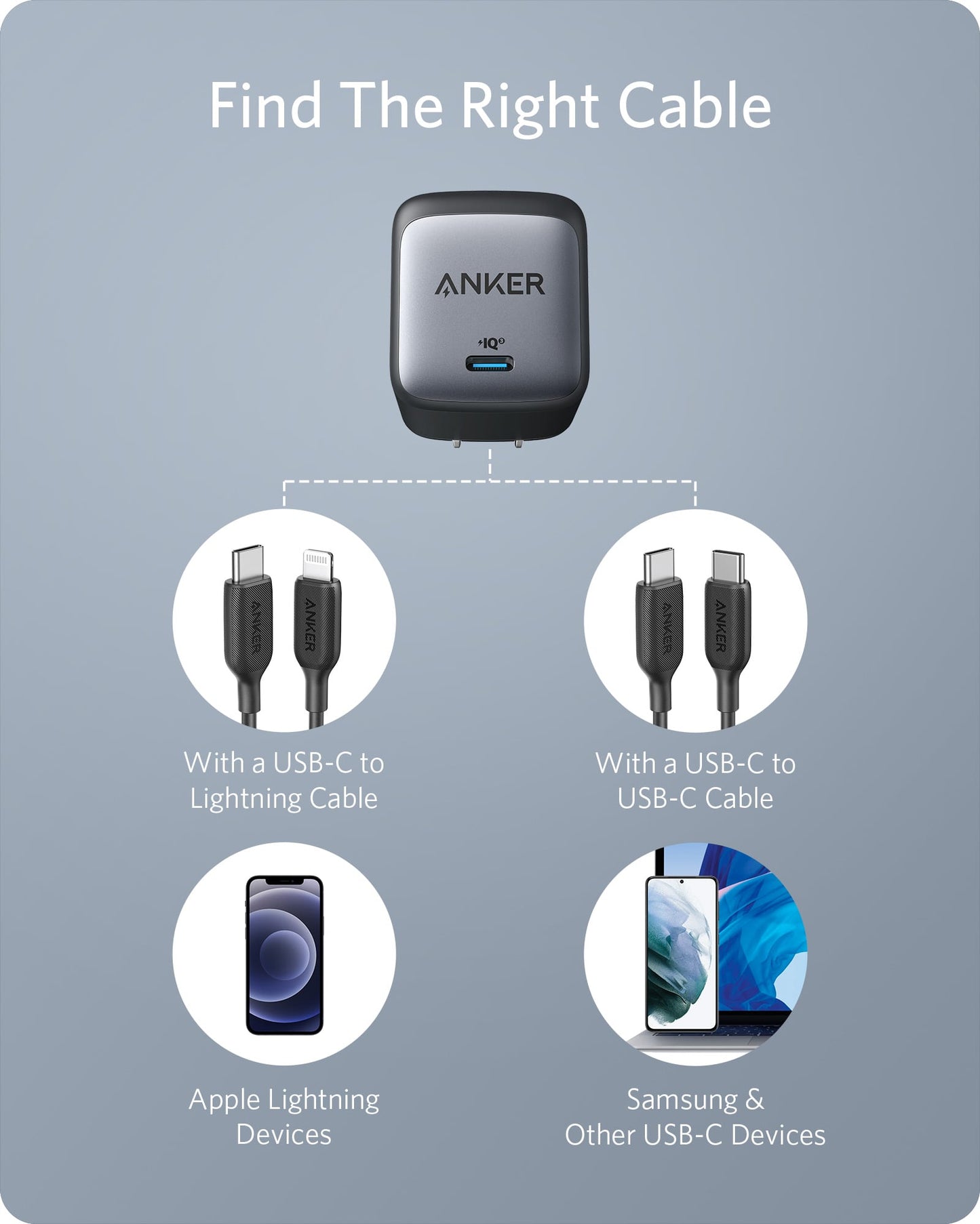 Anker Charger (Nano II 65W)