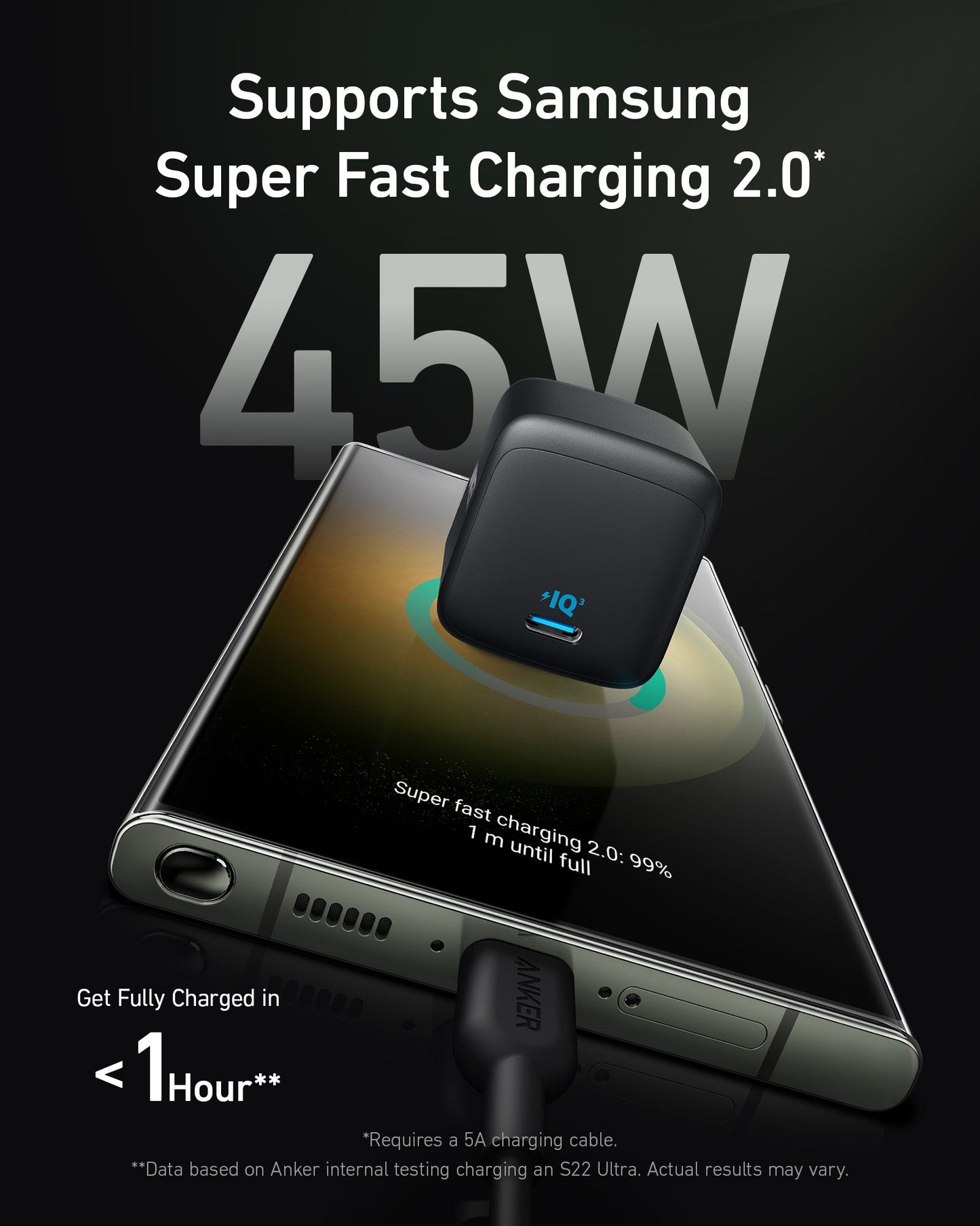 Anker Charger (Ace, 45W)