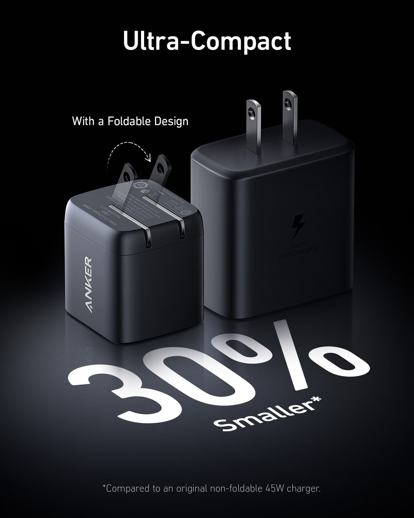Anker Charger (Ace, 45W)