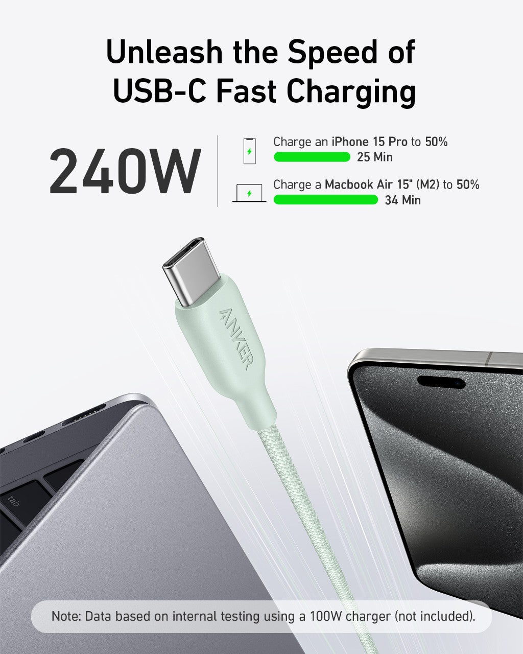Anker USB-C to USB-C Cable (Bio-Braided,6 ft)