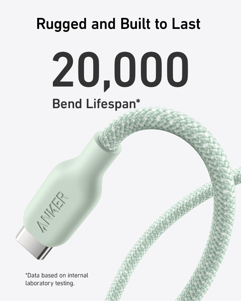 Anker USB-C to USB-C Cable (Bio-Braided,6 ft)
