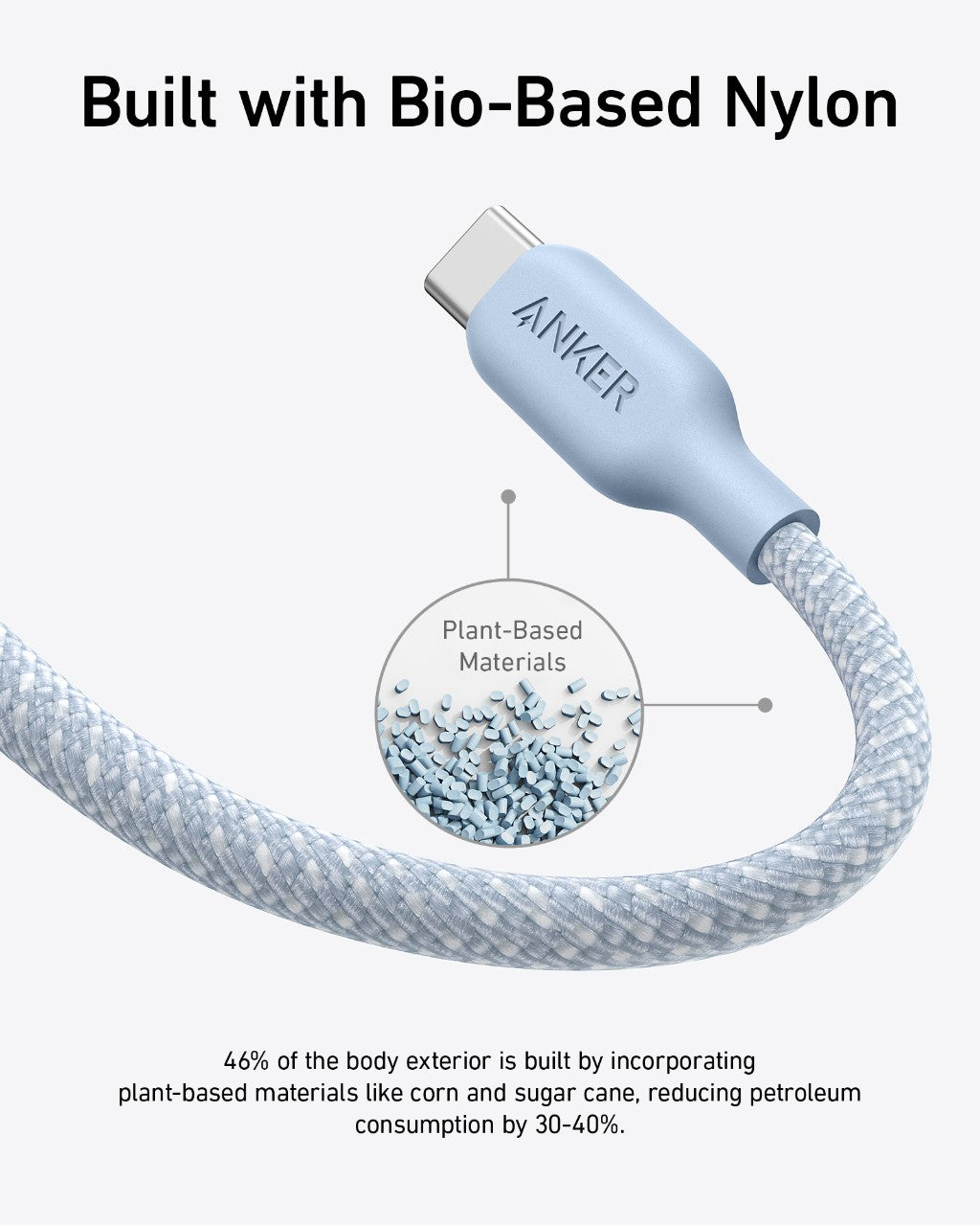 Anker USB-C to USB-C Cable (Bio-Braided,6 ft)