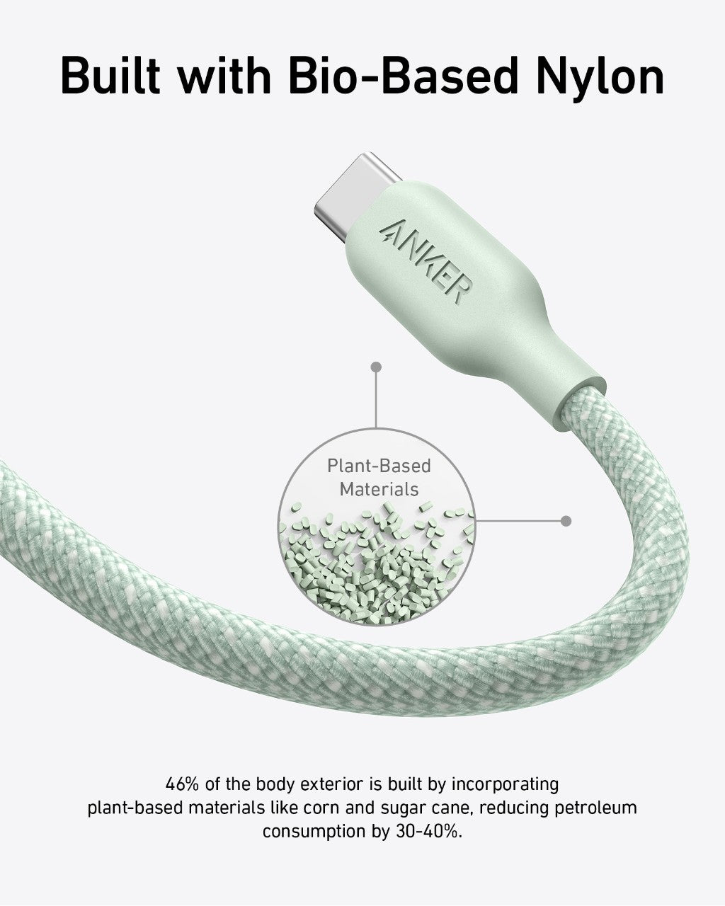 Anker USB-C to USB-C Cable (Bio-Braided,6 ft)