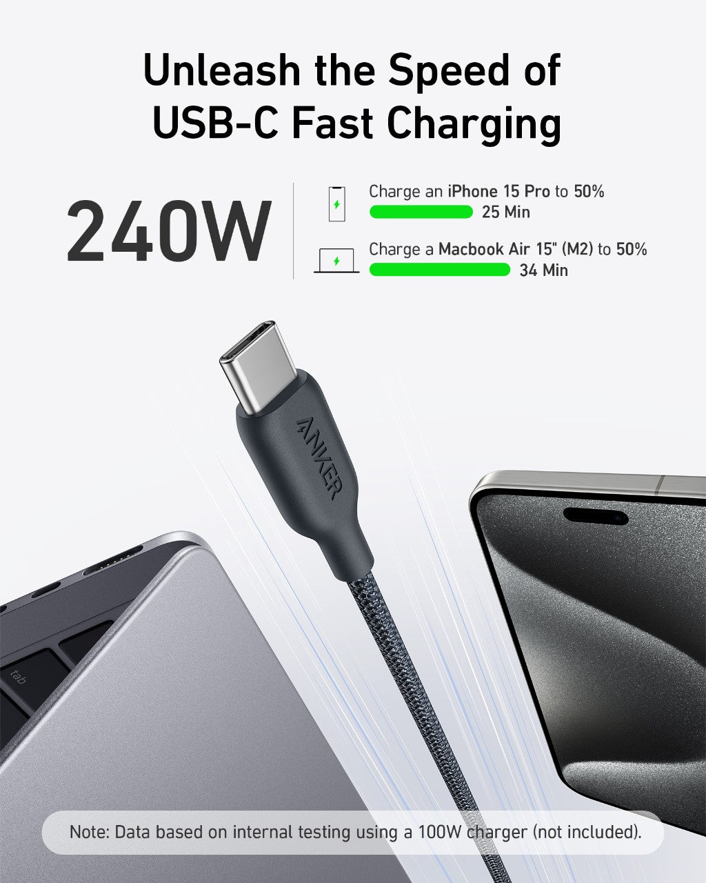 Anker USB-C to USB-C Cable (Bio-Braided,6 ft)