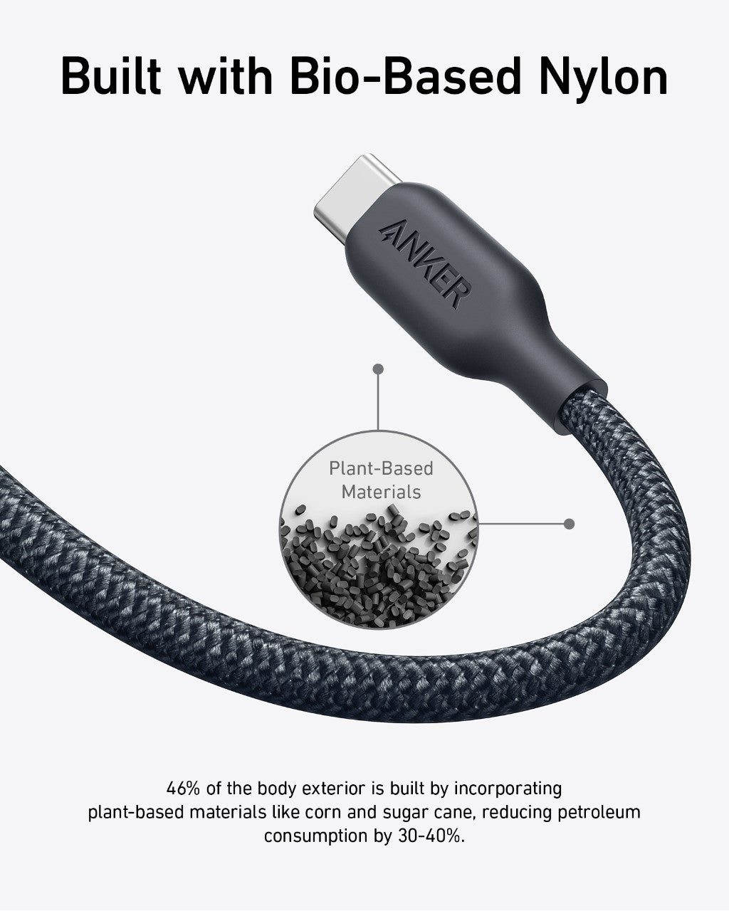Anker USB-C to USB-C Cable (Bio-Braided)