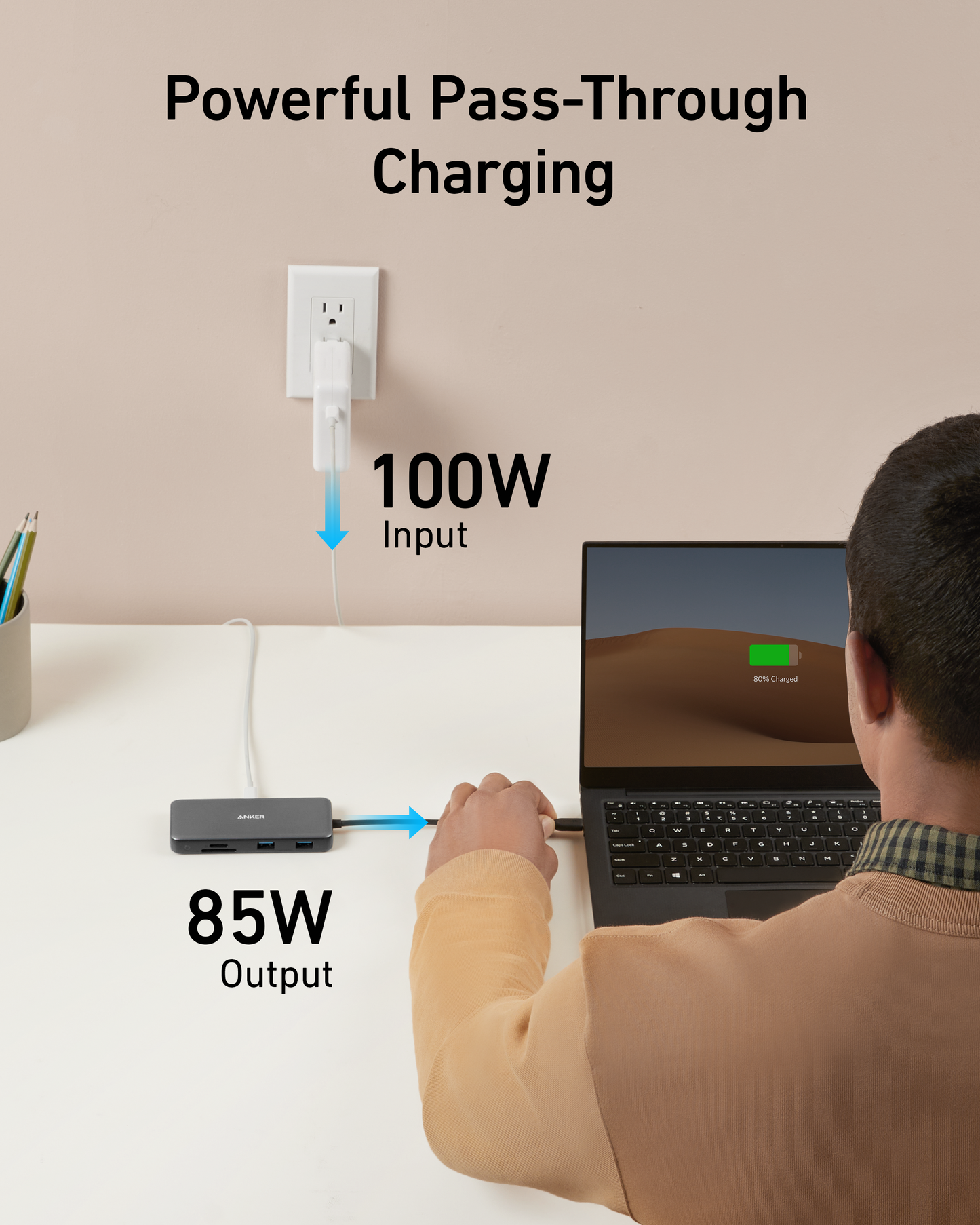 Anker USB-C Hub (8-in-1)