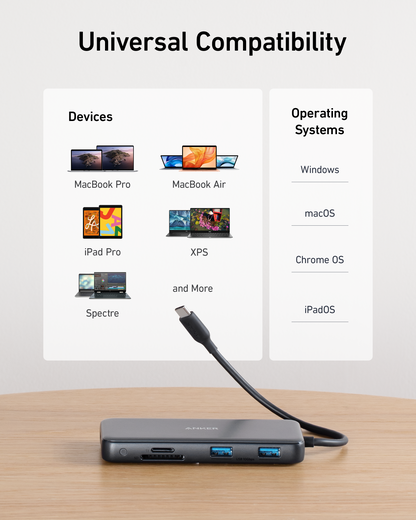 Anker USB-C Hub (8-in-1)